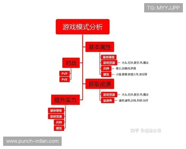 实况足球球星使用时间分析与玩家选择偏好研究