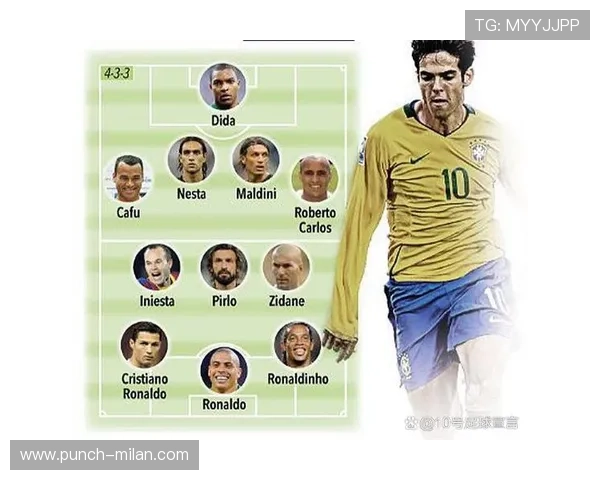 足球界四大豪门球星盘点：他们如何塑造足坛历史与传奇